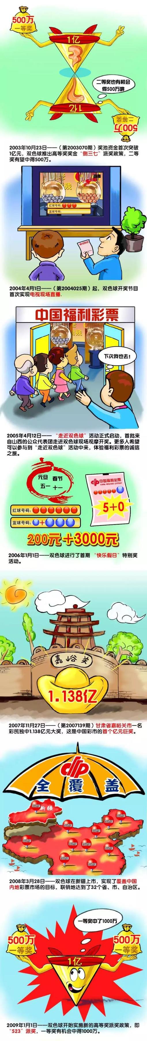 2023-24赛季欧冠16强（小组第一在前）：A组：拜仁慕尼黑、哥本哈根B组：阿森纳、埃因霍温C组：皇家马德里、那不勒斯D组：皇家社会、国际米兰E组：马德里竞技、拉齐奥F组：多特蒙德、巴黎圣日耳曼G组：曼城、莱比锡H组：巴塞罗那、波尔图参加欧联附加赛队伍：A组：加拉塔萨雷B组：朗斯C组：布拉加D组：本菲卡E组：费耶诺德F组：AC米兰G组：年轻人H组：顿涅茨克矿工欧冠夺冠指数：曼城领跑 拜仁第2、皇马第3、阿森纳第412月14日讯 2023-24赛季欧冠小组赛收官，欧冠16强全部产生。